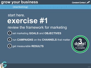 © 2013
grow your business
exercise #1
start here.
review the framework for marketing
set marketing GOALS and OBJECTIVES1
2 run CAMPAIGNS on the CHANNELS that matter
get measurable RESULTS3 minutes
to complete
3done!
titleintro[marketing]goals&objectivescampaigns&channelsresults
 