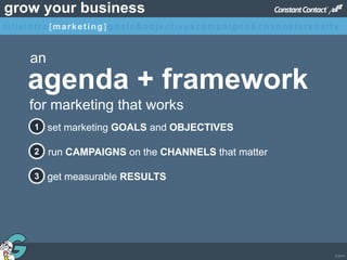 © 2013
grow your business
agenda + framework
an
for marketing that works
get measurable RESULTS3
2 run CAMPAIGNS on the CHANNELS that matter2 run CAMPAIGNS on the CHANNELS that matter
get measurable RESULTS3
set marketing GOALS and OBJECTIVES1
titleintro[marketing]goals&objectivescampaigns&channelsresults
 