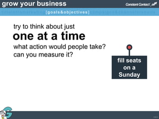 © 2013
grow your business
one at a time
try to think about just
what action would people take?
can you measure it?
fill seats
on a
Sunday
night
titleintromarketing[goals&objectives]campaigns&channelsresults
 