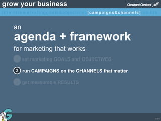 © 2013
grow your business
agenda + framework
an
for marketing that works
get measurable RESULTS3
set marketing GOALS and OBJECTIVES1
2 run CAMPAIGNS on the CHANNELS that matter
titleintromarketinggoals&objectives [campaigns&channels]results
 