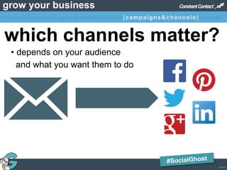 © 2013
grow your business
which channels matter?
• depends on your audience
and what you want them to do
titleintromarketinggoals&objectives [campaigns&channels]results
 