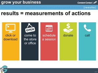 © 2013
grow your business
click or
download
come to
the store
or office
schedule
a session
donate call
results = measurements of actions
titleintromarketinggoals&objectivescampaigns&channels [results]
 