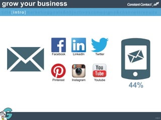 © 2013
grow your business
Facebook LinkedIn
Instagram
Twitter
Pinterest Youtube
44%
grow your business
title[intro]marketinggoals&objectivescampaigns&channelsresults
 
