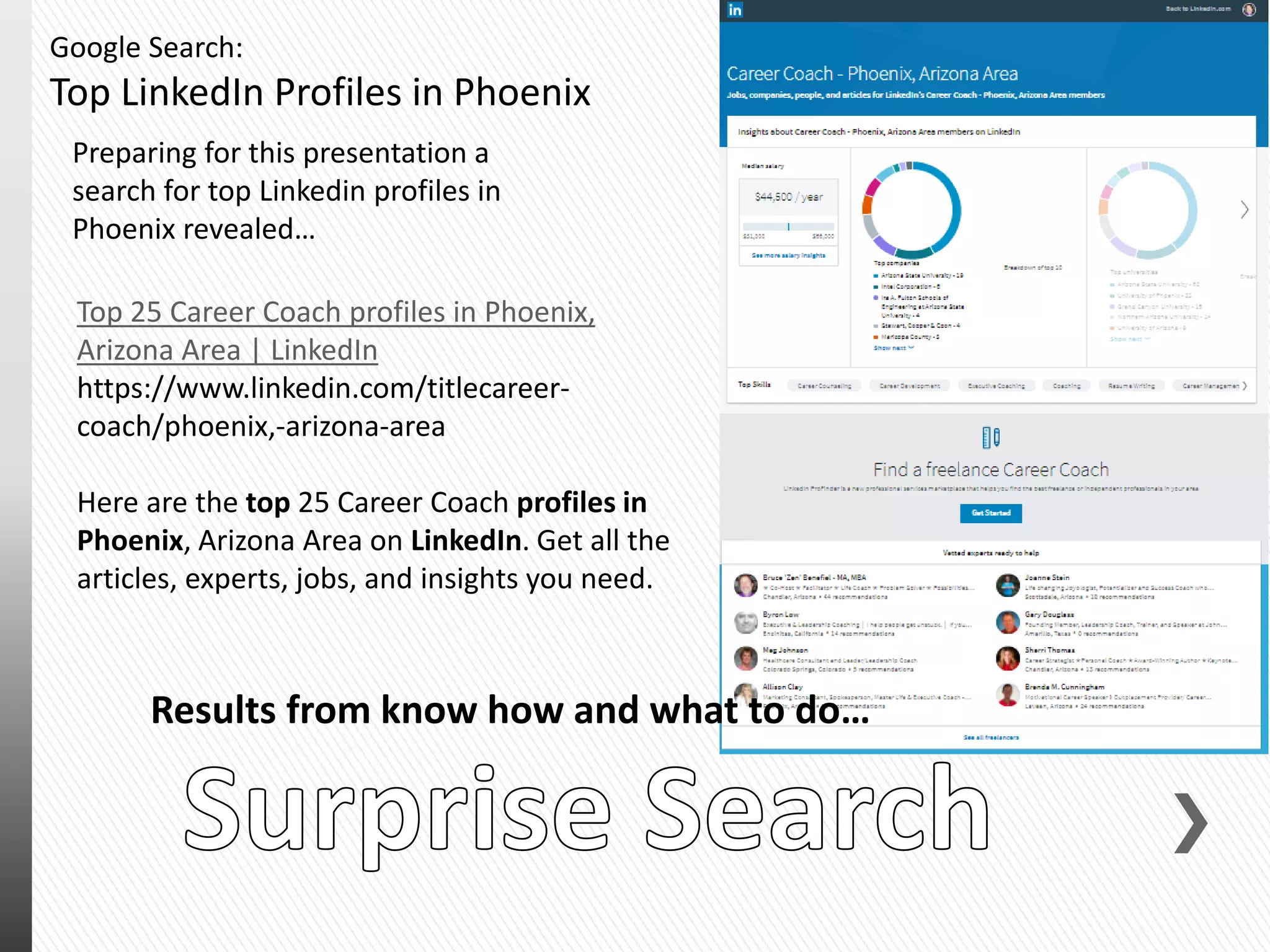 Google Search:
Top LinkedIn Profiles in Phoenix
Top 25 Career Coach profiles in Phoenix,
Arizona Area | LinkedIn
https://www.linkedin.com/titlecareer-
coach/phoenix,-arizona-area
Here are the top 25 Career Coach profiles in
Phoenix, Arizona Area on LinkedIn. Get all the
articles, experts, jobs, and insights you need.
Preparing for this presentation a
search for top Linkedin profiles in
Phoenix revealed…
Results from know how and what to do…
 