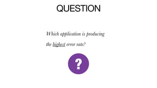 QUESTION
Which application is producing
the highest error rate?
?
 