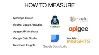 HOW TO MEASURE
• Mashape Galileo

• RedHat 3scale Analytics

• Apigee API Analytics

• Google Data Studio

• New Relic Insights
 