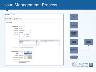 Issue Management: Process
14
 