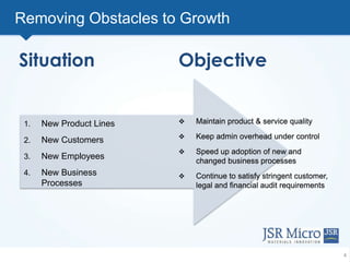 4
Removing Obstacles to Growth
1. New Product Lines
2. New Customers
3. New Employees
4. New Business
Processes
Situation ...