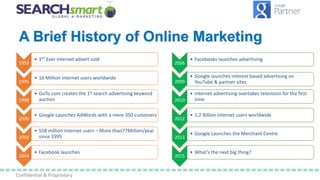 Confidential & Proprietary
A Brief History of Online Marketing
1993
• 1ST Ever internet advert sold
1995
• 16 Million inte...