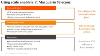 © Copyright 3/13/2015 BMC Software, Inc10
Using scale enablers at Macquarie Telecom:
•ITIL focus with standard products
•Dedicate teams/re-structure
•Process improvement and management
Business structure
•Reduce customer execution time from 56 days to 2 hours
•Online contract and commercial agreements
•Interaction via an online portal
Customer self-service
•Remove all human effort where possible
•Improve operations efficiency
•Offer unique value
•Platform for continual improvement
Automation
Executed over 6+
years with minor
gains.
80% of ‘change’
business is now
online.
Immediate 20%
efficiency
improvement
 