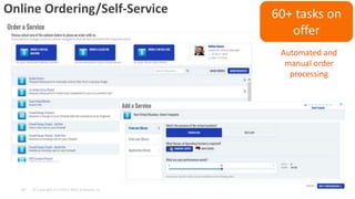 © Copyright 3/13/2015 BMC Software, Inc17
Online Ordering/Self-Service 60+ tasks on
offer
Automated and
manual order
processing
 