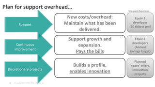 © Copyright 3/13/2015 BMC Software, Inc26
New costs/overhead:
Maintain what has been
delivered.
Support
Continuous
improvement
Support growth and
expansion.
Pays the bills
Builds a profile,
enables innovation
Equiv 1
developer
(20 tickets pm)
Equiv 2
developers
(Annual
savings target)
Planned
‘spare’ effort.
innovation
projects
Macquarie Experience
Discretionary projects
Plan for support overhead…
 