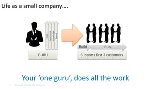 © Copyright 3/13/2015 BMC Software, Inc4
Life as a small company….
SKILL
Experience
knowledge
SpeedGURU Supports first 3 customers
Build Run
Your ‘one guru’, does all the work
 