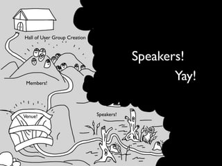 Growing your Technology User Group (SCALE 13x 2015)