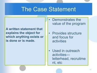 The Case Statement
                           • Demonstrates the
                             value of the program
A written statement that
explains the object for    • Provides structure
which anything exists or     and focus for
is done or is made.          activities

                           • Used in outreach
                             activities—
                             letterhead, recruitme
                             nt, etc
                                                     15
 