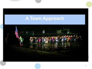 A Team Approach




                  25
 