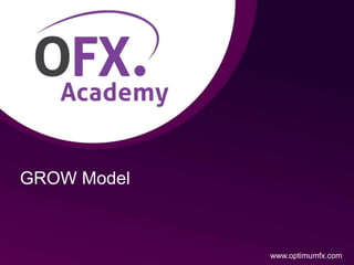 GROW Model
www.optimumfx.com
 