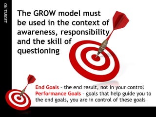 Grow model of coaching(1)