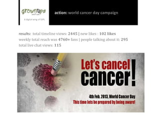 social media marketing
{ some effective creatives }
a snapshot…
 