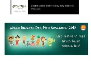 Infographics for UNICEF
 