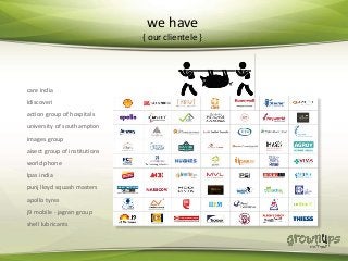 we have
{ our clientele }
care india
Idiscoveri
action group of hospitals
university of southampton
images group
aisect group of institutions
world phone
Ipas india
punj lloyd squash masters
apollo tyres
j9 mobile - jagran group
shell lubricants
 