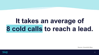 11
It takes an average of
8 cold calls to reach a lead.
Source: ZoomInfo Blog
 