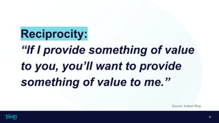 15
Reciprocity:
“If I provide something of value
to you, you’ll want to provide
something of value to me.”
Source: Indeed Blog
 