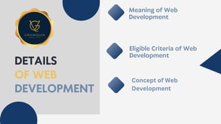 Web Development Short Cat.pdf Web Development Course in Chandigarh.pdf