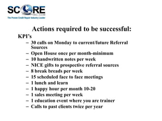 Actions required to be successful:
KPI’s
– 30 calls on Monday to current/future Referral
Sources
– Open House once per month-minimum
– 10 handwritten notes per week
– NICE gifts to prospective referral sources
– 8 break breads per week
– 15 scheduled face to face meetings
– 1 lunch and learn
– 1 happy hour per month 10-20
– 1 sales meeting per week
– 1 education event where you are trainer
– Calls to past clients twice per year

 