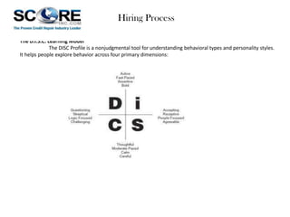 Hiring Process
The D.I.S.C. Learning Model
The DISC Profile is a nonjudgmental tool for understanding behavioral types and personality styles.
It helps people explore behavior across four primary dimensions:

 