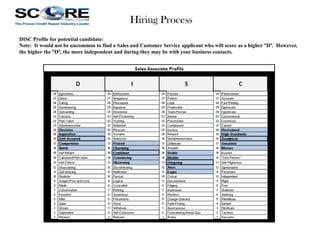 Hiring Process
DISC Profile for potential candidate:
Note: It would not be uncommon to find a Sales and Customer Service applicant who will score as a higher “D”. However,
the higher the “D”, the more independent and daring they may be with your business contacts.

 