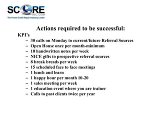 Actions required to be successful:
KPI’s
–
–
–
–
–
–
–
–
–
–
–

30 calls on Monday to current/future Referral Sources
Open House once per month-minimum
10 handwritten notes per week
NICE gifts to prospective referral sources
8 break breads per week
15 scheduled face to face meetings
1 lunch and learn
1 happy hour per month 10-20
1 sales meeting per week
1 education event where you are trainer
Calls to past clients twice per year

 