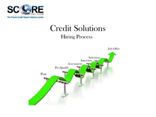 Credit Solutions
Hiring Process
Job Offer
Selection
Interview
Assessment
Pre-Qualify

Post

 