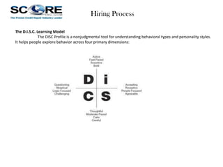 Hiring Process
The D.I.S.C. Learning Model
The DISC Profile is a nonjudgmental tool for understanding behavioral types and personality styles.
It helps people explore behavior across four primary dimensions:

 