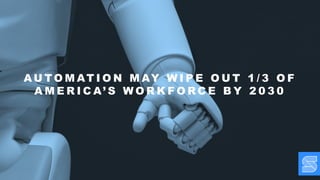 McKinsey
A U T O M AT I O N M AY W I P E O U T 1 / 3 O F
A M E R I C A’ S W O R K F O R C E B Y 2 0 3 0
 