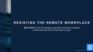 R E S I S T I N G T H E R E M O T E W O R K P L A C E
80% to 90% of the US workforce says they would like to telework
at least part-time (two to three days a week).
Global Workplace Analytics
 