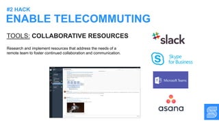 ENABLE TELECOMMUTING
#2 HACK
TOOLS: COLLABORATIVE RESOURCES
Research and implement resources that address the needs of a
remote team to foster continued collaboration and communication.
 