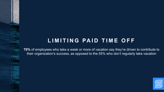 L I M I T I N G PA I D T I M E O F F
70% of employees who take a week or more of vacation say they’re driven to contribute to
their organization’s success, as opposed to the 55% who don’t regularly take vacation
 