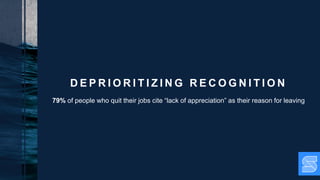 D E P R I O R I T I Z I N G R E C O G N I T I O N
79% of people who quit their jobs cite “lack of appreciation” as their reason for leaving
 