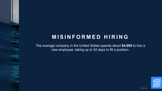 M I S I N F O R M E D H I R I N G
The average company in the United States spends about $4,000 to hire a
new employee, taking up to 52 days to fill a position.
Glassdoor
 