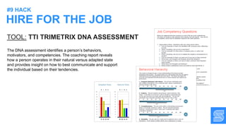 TOOL: TTI TRIMETRIX DNA ASSESSMENT
HIRE FOR THE JOB
#9 HACK
The DNA assessment identifies a person’s behaviors,
motivators, and competencies. The coaching report reveals
how a person operates in their natural versus adapted state
and provides insight on how to best communicate and support
the individual based on their tendencies.
 