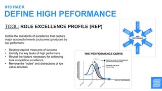 DEFINE HIGH PEFORMANCE
#10 HACK
TOOL: ROLE EXCELLENCE PROFILE (REP)
Define the standards of excellence that capture
major accomplishments (outcomes) produced by
top performers:
• Develop explicit measures of success
• Identify the key tasks of high performers
• Reveal the factors necessary for achieving
task completion excellence
• Remove the “noise” and distractions of low
value activities
 