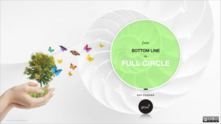 from 
BOTTOM LINE
to

FULL CIRCLE

R AY P O D D E R

Image Courtesy of Bigstockphoto

 