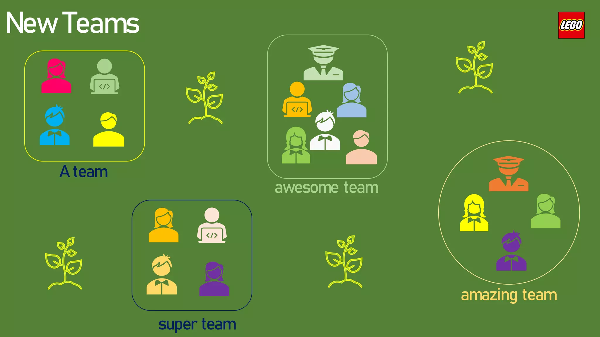 New Teams
awesome team
amazing team
A team
super team
 