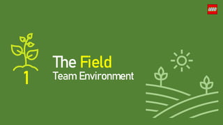 1
The Field
Team Environment
 