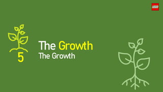 5
The Growth
The Growth
 