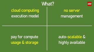 cloud computing
execution model
pay for compute
usage & storage
auto-scalable &
highly available
no server
management
What?
 