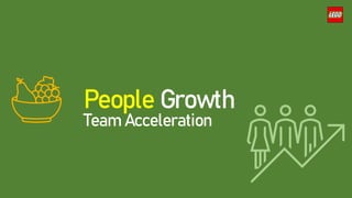 People Growth
Team Acceleration
 