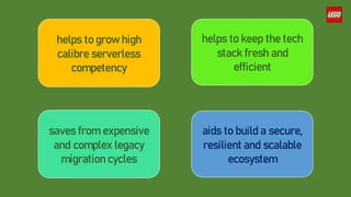 helps to grow high
calibre serverless
competency
helps to keep the tech
stack fresh and
efficient
saves from expensive
and complex legacy
migration cycles
aids to build a secure,
resilient and scalable
ecosystem
 