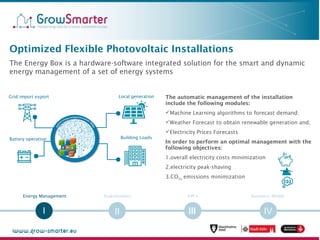 I II III IVIII
Energy Management Stakeholders KPI’s Business Model
Optimized Flexible Photovoltaic Installations
The Energ...